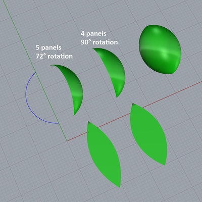 Rotation.jpg