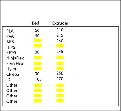 Filament Temperature Chart.jpg
