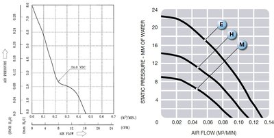 Fan Air Flow.jpg