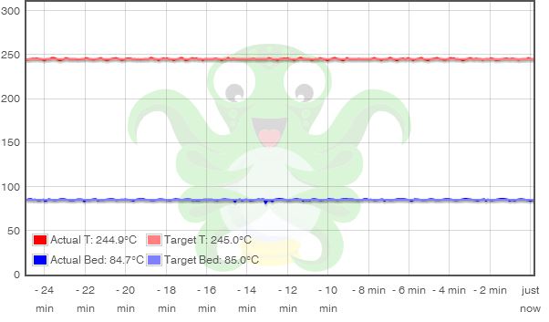 BedTemp2.JPG