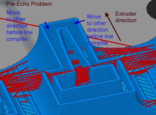 Pre-Echo prof1.jpg