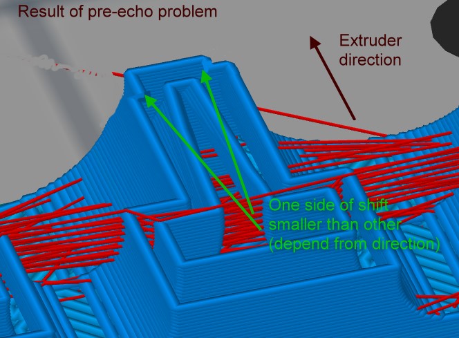 Pre-Echo prof2.jpg