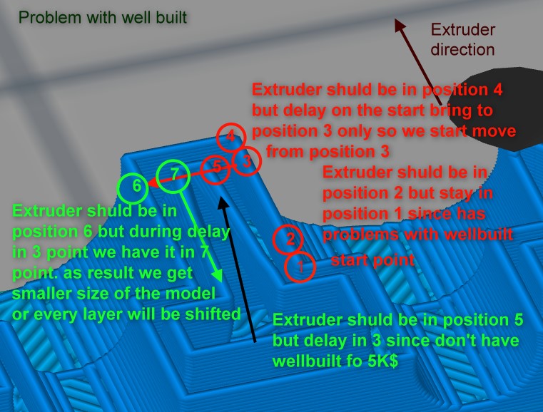 Pre-Echo prof3.jpg
